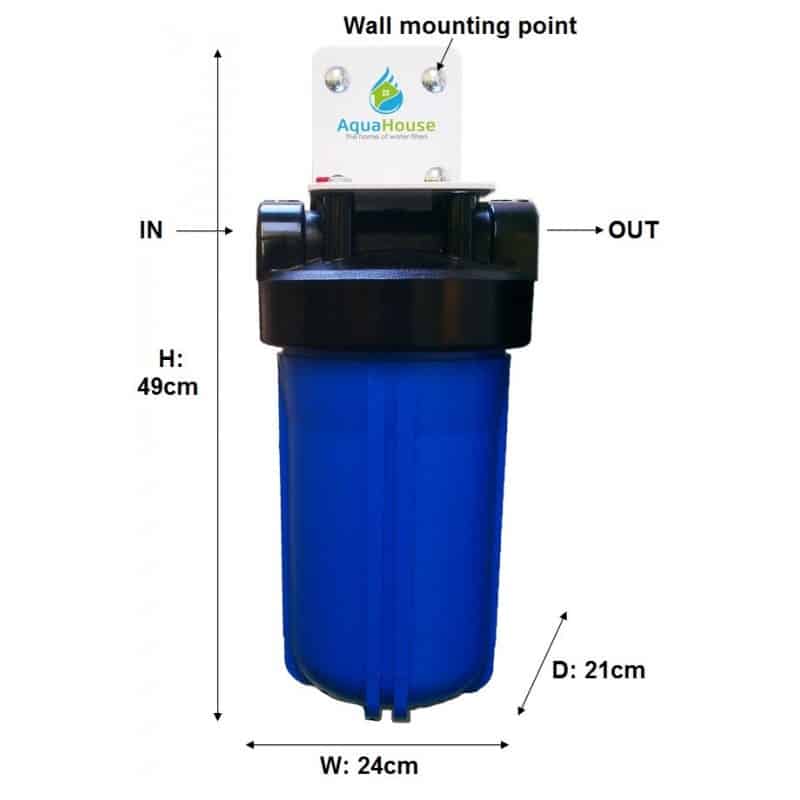 Scale Prevention Systems